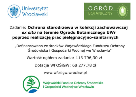 Projekt dofinansowany z WFOŚiGW we Wrocławiu